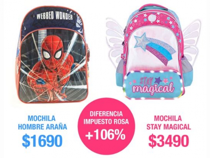 El "Impuesto Rosa" alcanzó a los juguetes