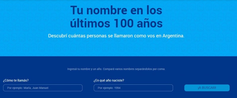 Sabs cuntas personas llevan tu nombre?