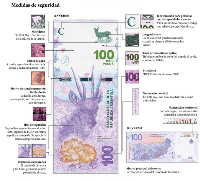 Nuevo billete de 100 pesos se suma a la Serie Animales Autctonos