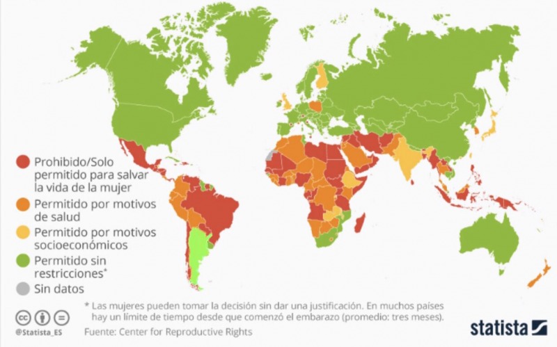 Qu pases en el mundo ya legalizaron el aborto?