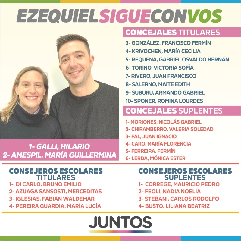 El oficialismo confirm la lista de concejales
