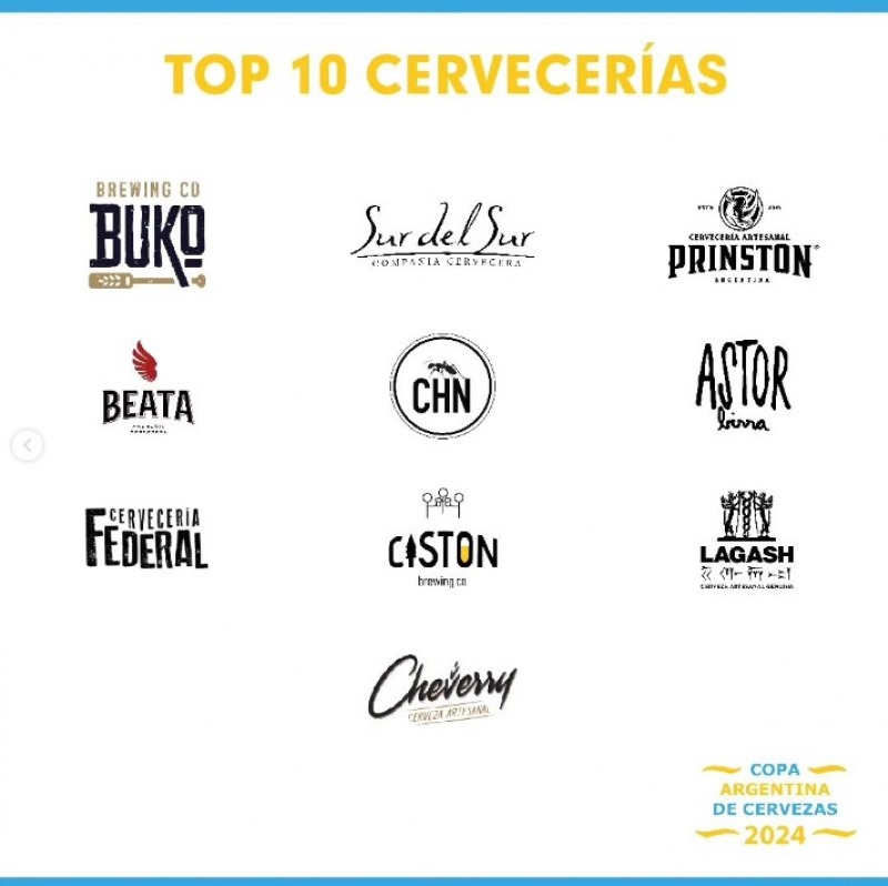 Cervecera olavarriense qued entre las 10 mejores del pas