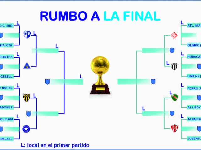Ferro de Pico gan� el cl�sico pampeano y pas� Liniers