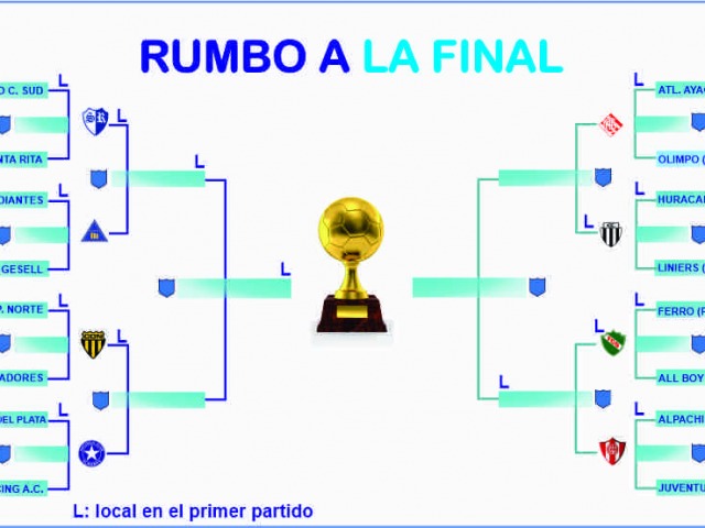 Ferro de Pico gan el clsico pampeano y pas Liniers
