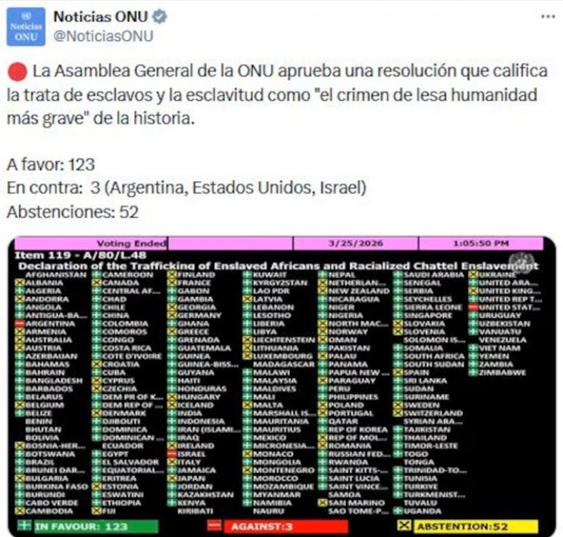 El voto argentino en la ONU tuvo protagonismo olavarriense