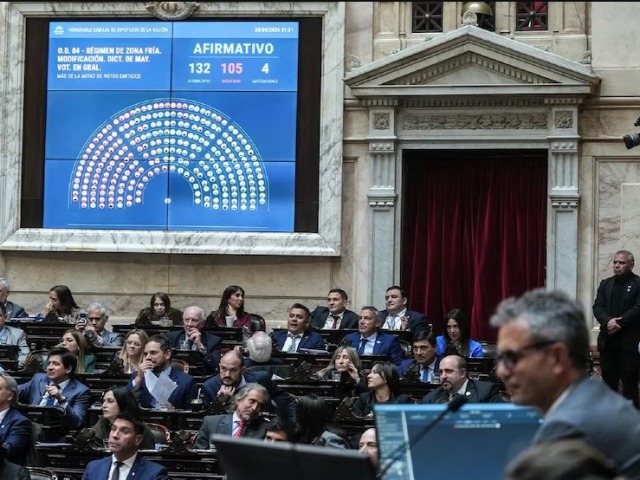 As� voto cada bloque la modificaci�n de la 