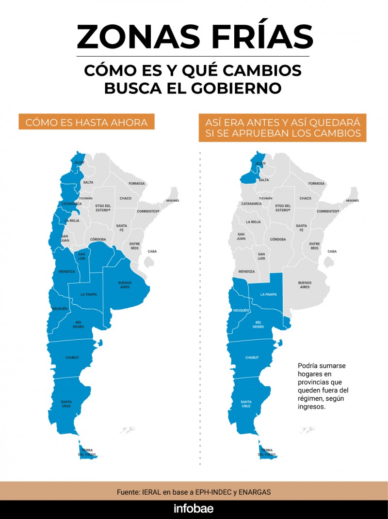 Para la oposici�n es �nefasto�, los libertarios lo apoyaron