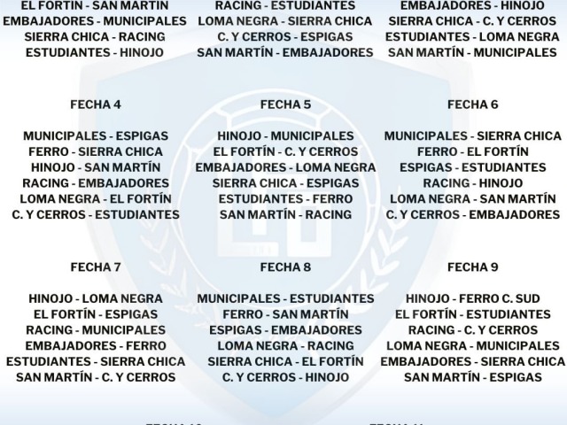 Racing - Estudiantes en la segunda y Ferro - Racing en la d�cima