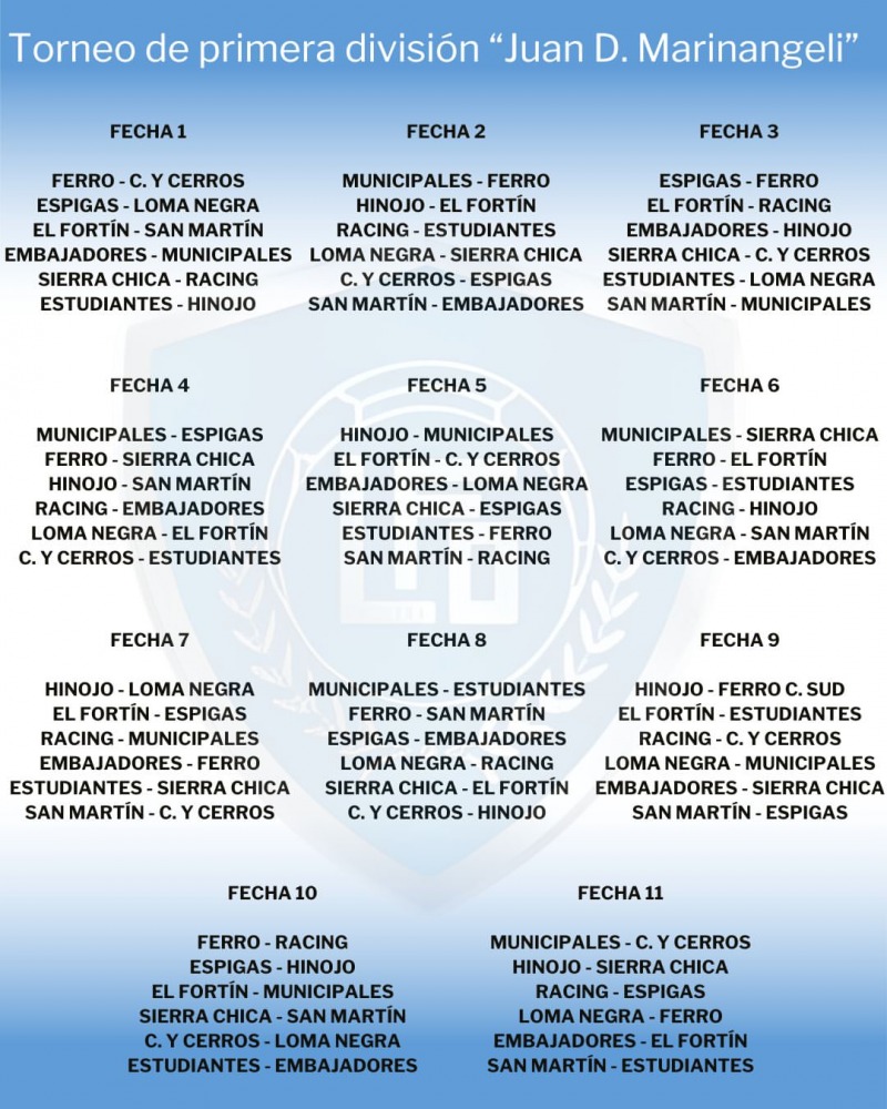 Racing - Estudiantes en la segunda y Ferro - Racing en la d�cima