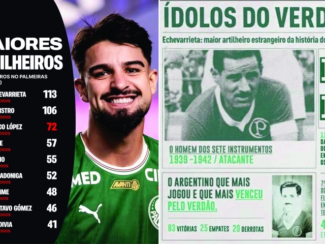 El �Flaco� L�pez la mete, pero sigue lejos de un olavarriense