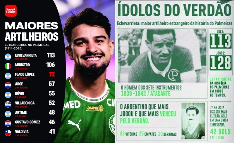 El �Flaco� L�pez la mete, pero sigue lejos de un olavarriense